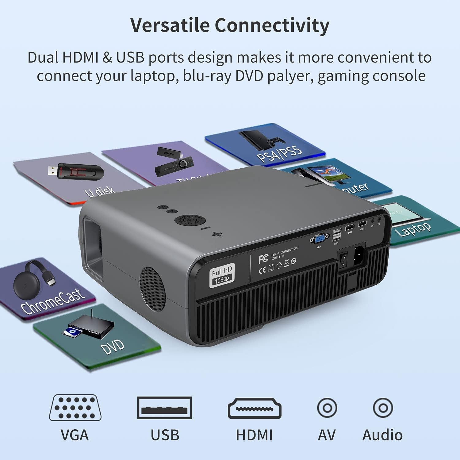 Smart Home Projector 10,000 Lumen Native 1080P Projector 4K Support 300'' Image, Inbuilt Android System & 5G Wifi Bluetooth Projector Full HD for Outdoor Movie Theater Netflix Gaming Work