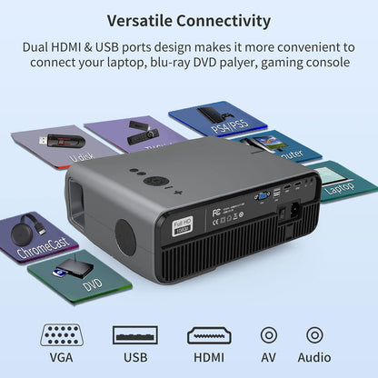 Smart Home Projector 10,000 Lumen Native 1080P Projector 4K Support 300'' Image, Inbuilt Android System & 5G Wifi Bluetooth Projector Full HD for Outdoor Movie Theater Netflix Gaming Work